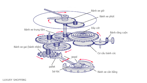 banh-rang.png